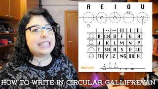 How To Write In Circular Gallifreyan  klairehumanoid [upl. by Hseyaj776]