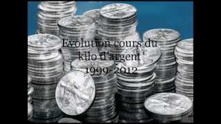 Cours argent 19992012 [upl. by Enialahs]