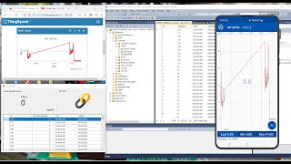 PMS7003 SENSORS ESP32 MQTT C SQL SERVER [upl. by Ianej]