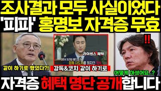 속보 국회에서 탈탈 털린다 홍명보 자격증 20년을 속였다 FIFA의 징계가 두려운 상황 [upl. by Donal376]