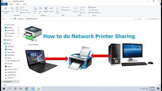 How to Share Printer on Network Share Printer inbetween Computers Easy [upl. by Odla]