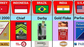 Cigarettes Brands From Different Countries [upl. by Anerac937]