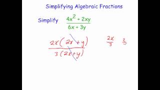 Simplifying Algebraic Fractions [upl. by Saenihp]