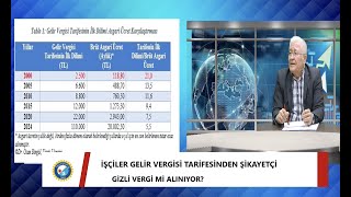 ProfDr Mustafa Durmuş ile Ekonomi Politik  Vergi Adaletsizliği [upl. by Atrebor]