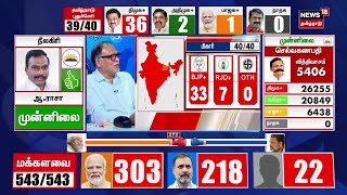 🔴LIVE  Election Results  மக்களவைத் தேர்தல் முடிவுகள் 2024  TN Lok Sabha Election Results  N18ER [upl. by Papke667]