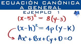 Parábola  Pasar de la ecuación canónica a la ecuación general de la Parábola  Ejemplo 1 [upl. by Htiekel]