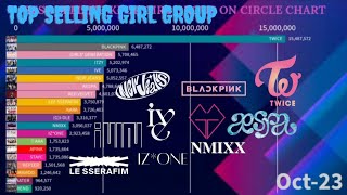 Africans show their friends Newbies TOP 100 MOST VIEWED KPOP SONGS OF 2023 [upl. by Dagny695]