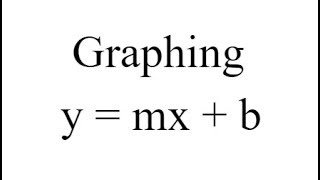 Gr9 Math  302  Graphing Slope Intercept Form [upl. by Joana700]