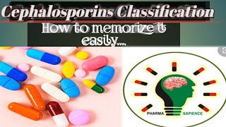 Cephalosporin Classification by simple memory tricks PS Team [upl. by Einahpit]