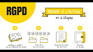 👩🏽‍💼RGPD  questce que la protection des données à caractère personnel [upl. by Eidnam]