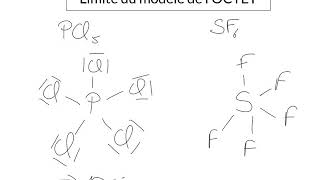 Duet octet et formule de Lewis  PhysiqueChimie  1ère S  Les Bons Profs [upl. by Kieger237]