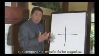 El Cuadrante Del Flujo Del Dinero Robert Kiyosaki [upl. by Cruce503]