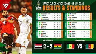 🟢 Egypt vs Ghana  Africa Cup of Nations 2023 2024 Standings Table amp Results as of January 18 [upl. by Sivolc]