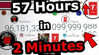 TSeries Hitting 100 Million Subscribers PewDiePie vs TSeries [upl. by Braswell]