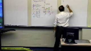 Chapter 0706 Lesson Integrate Discrete Functions Using Trapezoidal Rule [upl. by Angelico]