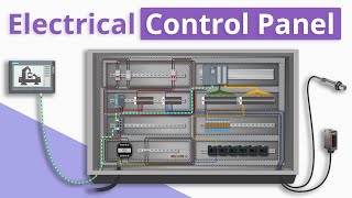 What is an Electrical Control Panel PLC Panel Basics [upl. by Nylsirhc819]