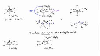 Newman Projections to Names in Organic Chemistry [upl. by Pimbley]