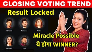 Bigg Boss 17 CLOSING VOTING Trend  Results Locked Highest Votes WINNER Abhishek Munawar Ankita [upl. by Airekal669]