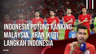 Bagaimana Kita Bisa Bersaing dg Indonesia Malaysia Bahas Kemenangan Indonesia Bantai Vietnam [upl. by Bryn]