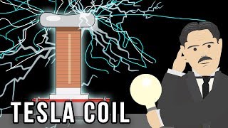 Final Countdown on Musical Tesla Coils Bobinas de Tesla [upl. by Einal]