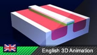 How MOSFETs and FieldEffect Transistors Work [upl. by Sert706]