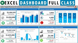 How to Create Sales Dashboard in Excel Sales vs Target Create Beautiful Excel Dashboard [upl. by Langer]