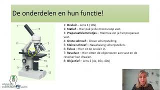 Onderdelen en functies van de microscoop [upl. by Grant]