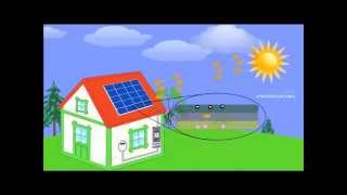 How solar panels turn sunlight into electricity [upl. by Candace169]