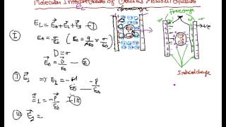 Clausius Mossotti Equation Clausius Mossotti Relation [upl. by Ayardna912]