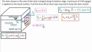 Submerged Door with Hinge and Pressure on Liquid Surface [upl. by Langley]