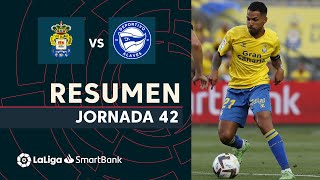 Resumen de UD Las Palmas vs Deportivo Alavés 00 [upl. by Cates]