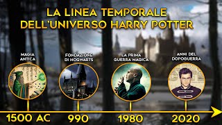 Lintera LINEA TEMPORALE delluniverso di HARRY POTTER spiegata [upl. by Portuna206]