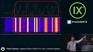 Pedro Cabrera  Ataques SDR a Smart TVs URL y channel injection RootedCON 2018  ESP [upl. by Nomal]