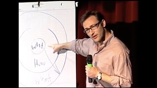 Start with why  how great leaders inspire action  Simon Sinek  TEDxPugetSound [upl. by Fawne833]