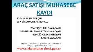 Araç Satışı Muhasebe Kaydı [upl. by Atiral476]