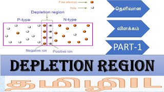 what is depletion region in PN junction in Tamil Part1 Equilibrium BiasTamilதெளிவான விளக்கம் [upl. by Madalyn405]