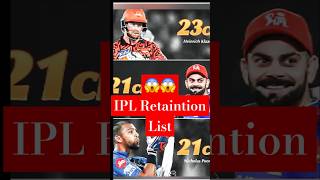 IPL RETENTION LIST 2025 😱😱 shorts [upl. by Amat]