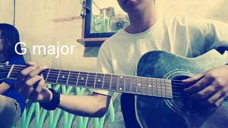 Torete Guitar Tutorial EASY CHORDS [upl. by Avehsile]