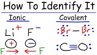 Concentration Formula amp Calculations  Chemical Calculations  Chemistry  Fuse School [upl. by Sida]