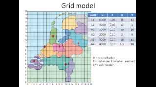 Gridmodel [upl. by Efrem294]