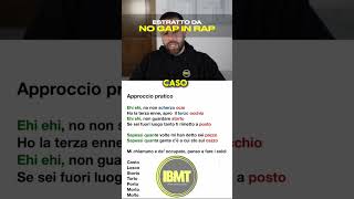 Come scrivere un TESTO RAP di successo [upl. by Lal195]