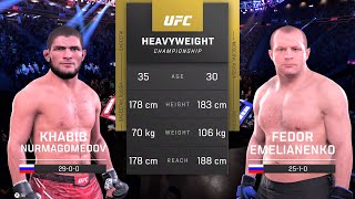 Khabib Nurmagomedov vs Fedor Emelianenko Full Fight  UFC Fight Of The Night [upl. by Caruso]