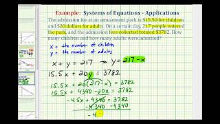 Ex System of Equations Application  Entrance Fees [upl. by Crowe502]