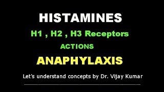 Histamine Receptors  Histamine Pharmacology  Histamine Actions  Anaphylaxis Treatment [upl. by Arved813]