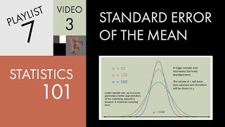 Statistics 101 Standard Error of the Mean [upl. by Araet]