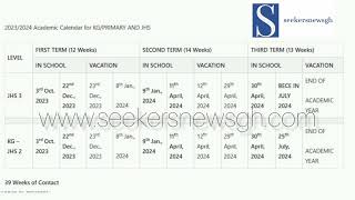 GES 3rd Term Reopening and Vacation date for KGPrimaryJHS [upl. by Onileva102]