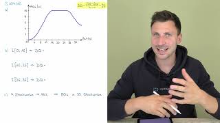 Seite 104Aufgabe 16  11Klasse  Mathematik Lambacher Schweizer Bayern [upl. by Elsa]