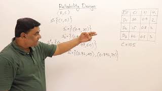 48 Reliability Design  Dynamic Programming [upl. by Alfie]