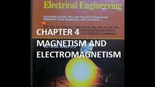 ELECTROMAGNETISM AND MAGNETISM  RK RAJPUT IMPORTANT MCQS [upl. by Ezechiel]