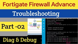 Day  18  Advance Fortigate Firewall Troubleshooting  Diagnosing and Debugging CLI command [upl. by Wanfried583]